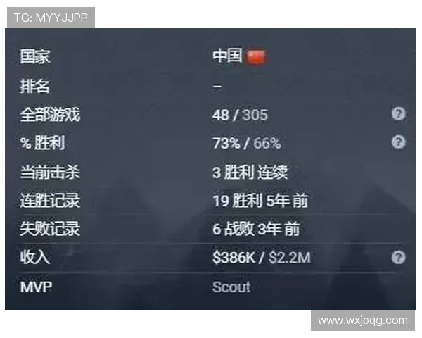 2021英雄联盟全球总决赛冠军是谁赛季回顾与精彩瞬间解析