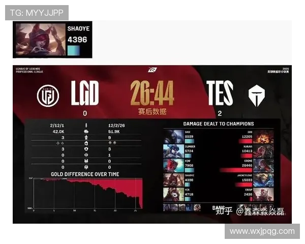 2025年LPL赛区世界赛晋级规则全面解读与分析