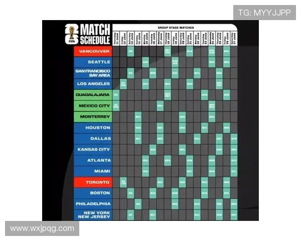 2026年世界杯将在北美三国共同举办比赛时间与城市安排一览