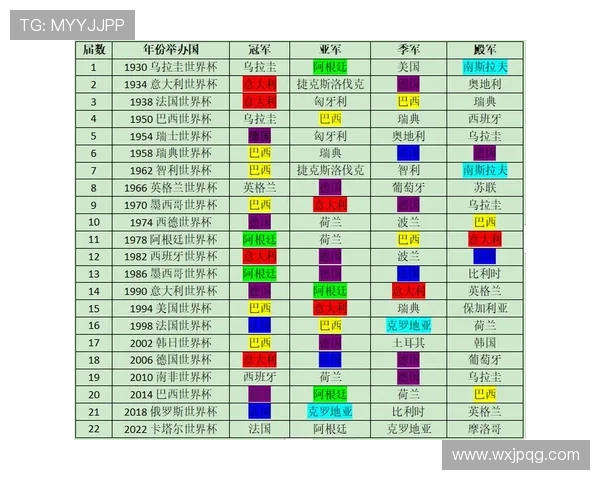 中国申办2030年世界杯：推动足球发展与国际影响力提升的新机遇
