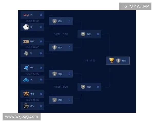 《全面解析英雄联盟世界赛历届数据成绩及选手表现分析》