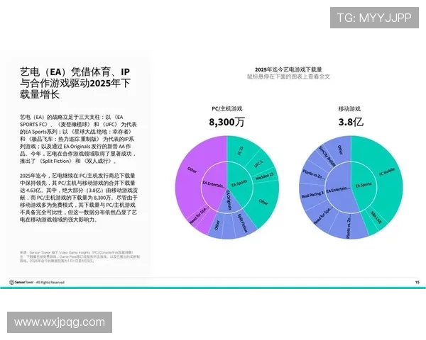 《2025年全球电竞发展趋势分析 电竞行业迎来技术创新与市场扩展新机遇》