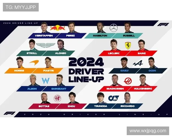 F1赛季迎来激烈角逐 新规则改变比赛格局 各车队竞争白热化