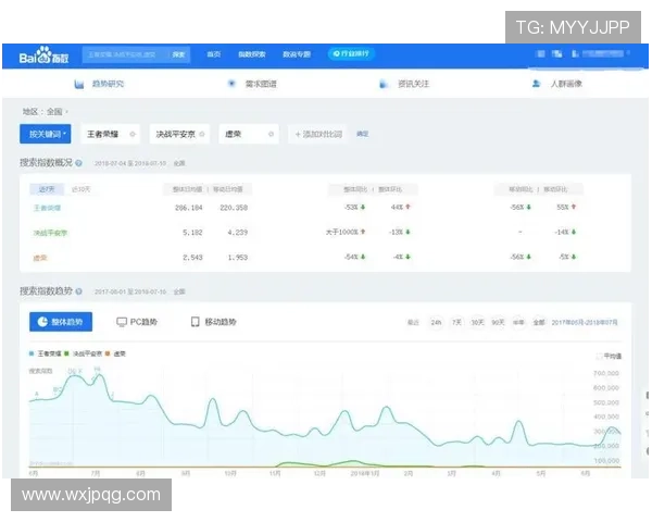 太阳新纪元崛起 带领球队重回荣耀巅峰的关键人物与挑战