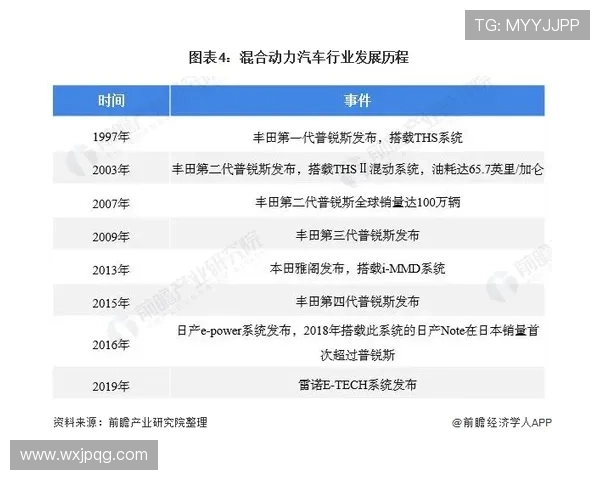 意甲联赛最新动态聚焦豪门激战与积分榜格局深度变化趋势全景态势 意甲联赛最新动态聚焦豪门激战与积分榜格局深度变化趋势全景态势