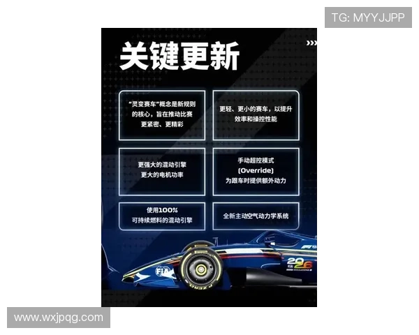 F1新赛季规则调整引发车队策略博弈冠军悬念升级全球车迷关注 F1新赛季规则调整引发车队策略博弈冠军悬念升级全球车迷关注