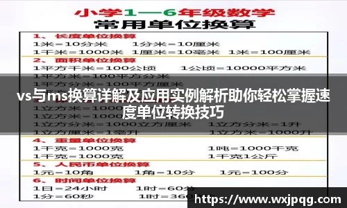 vs与ms换算详解及应用实例解析助你轻松掌握速度单位转换技巧